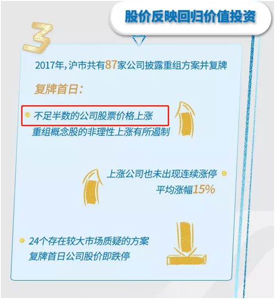重组上市首日的变革力量，开启自信与成就新篇章