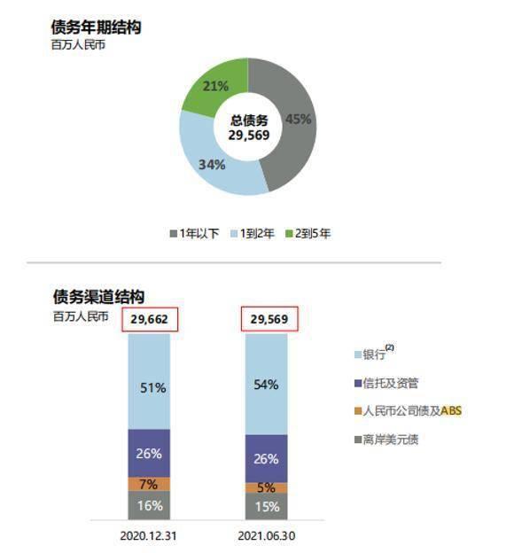 新力金融最新公告观点论述概览