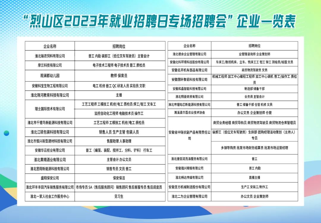 枝江最新招聘动态，探讨其影响与意义