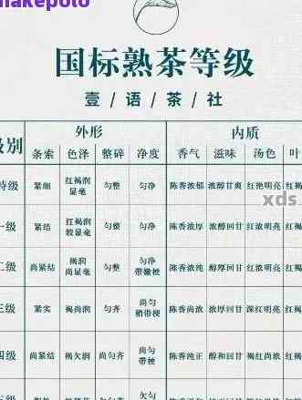 普洱茶的最新国家标准,普洱茶的最新国家标准