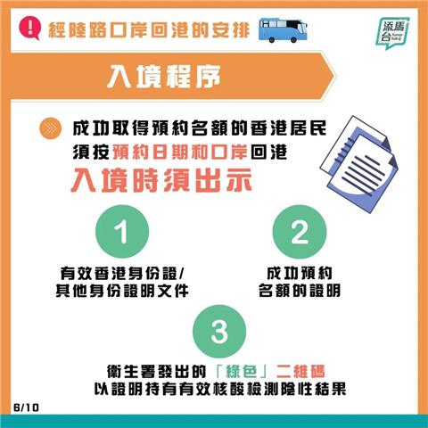 香港最新检疫政策下的日常生活观察