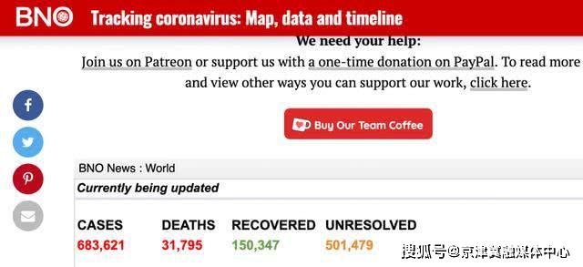 新冠病毒全球传播最新动态，防控挑战与全球确诊状况分析