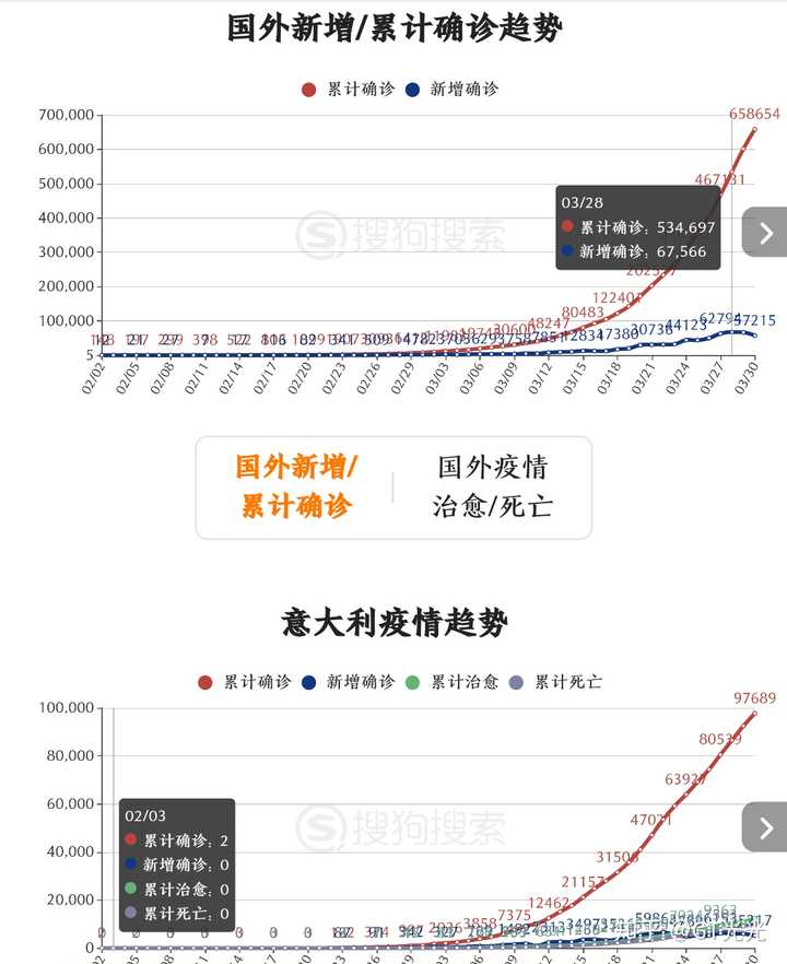 疫情最新感染，理解、应对与希望的探讨