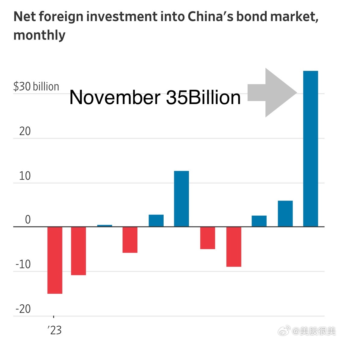 探索自然美景之旅，寻找内心的平和与对外披露的最新发现