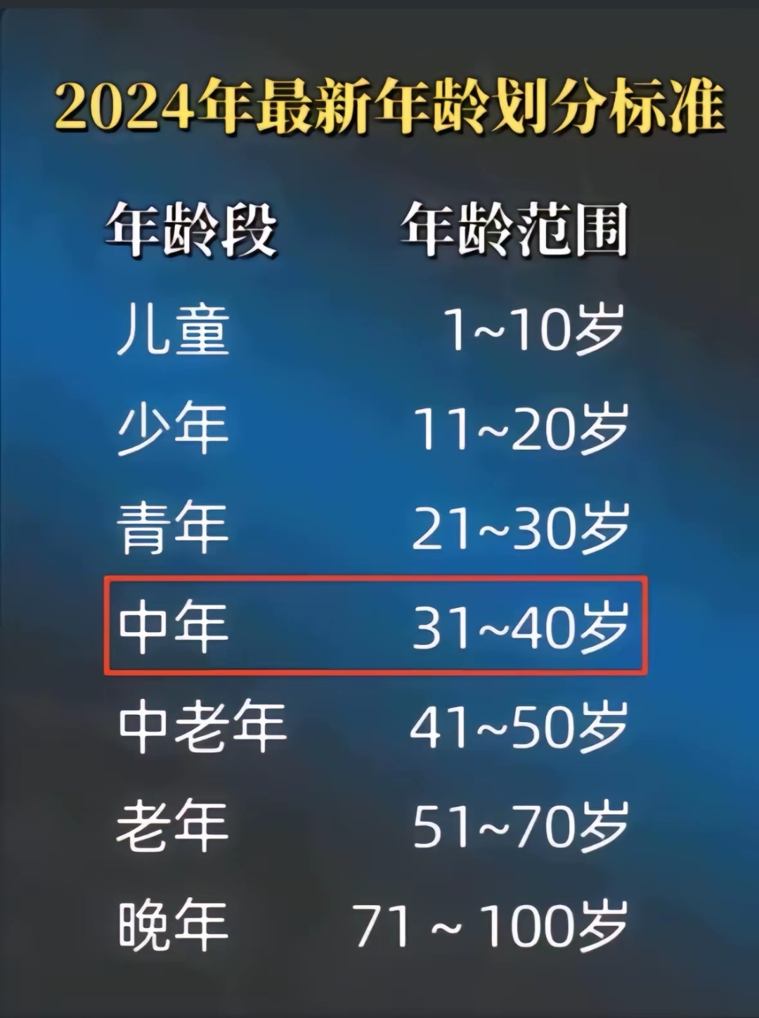室内外装饰装 第18页