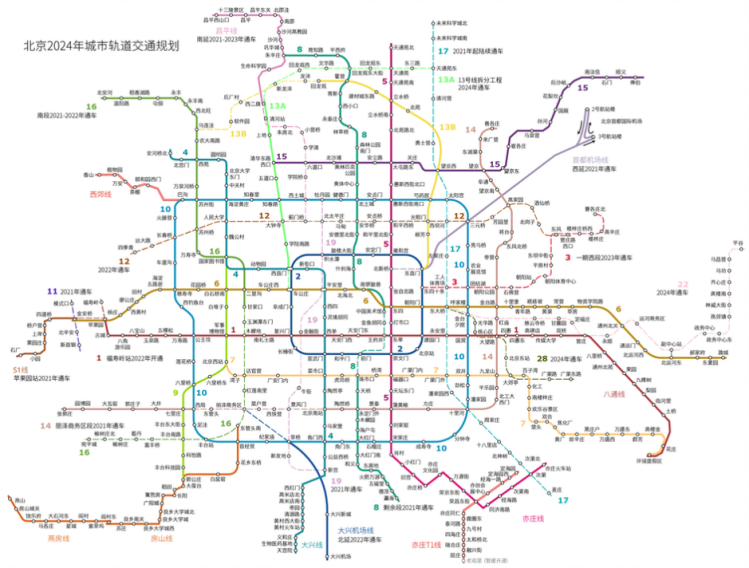 北京地铁最新规划概览，未来线路图及发展方向解析