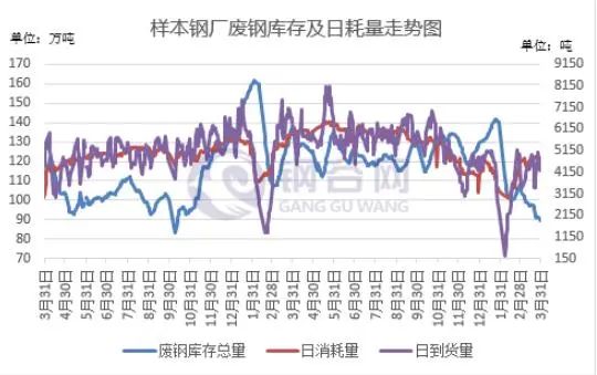 东北废铁价格动态，市场走势分析与前景展望