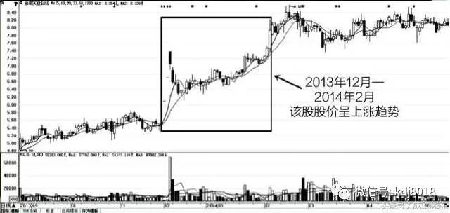 新潮实业股市行情分析与展望，深度解析当前市场趋势