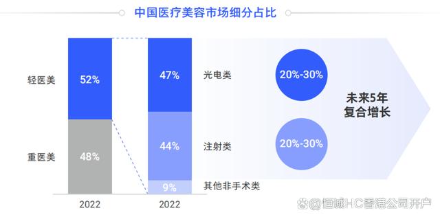 最新美容趋势引领重塑美丽新篇章
