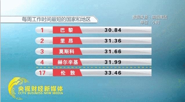 ＂2004新澳门天天开好彩＂的：高效性设计规划_变革版1.30