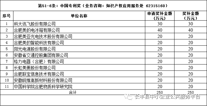 ＂2024年新澳开奖结果＂的：政策解答精准全面_升级版7.6