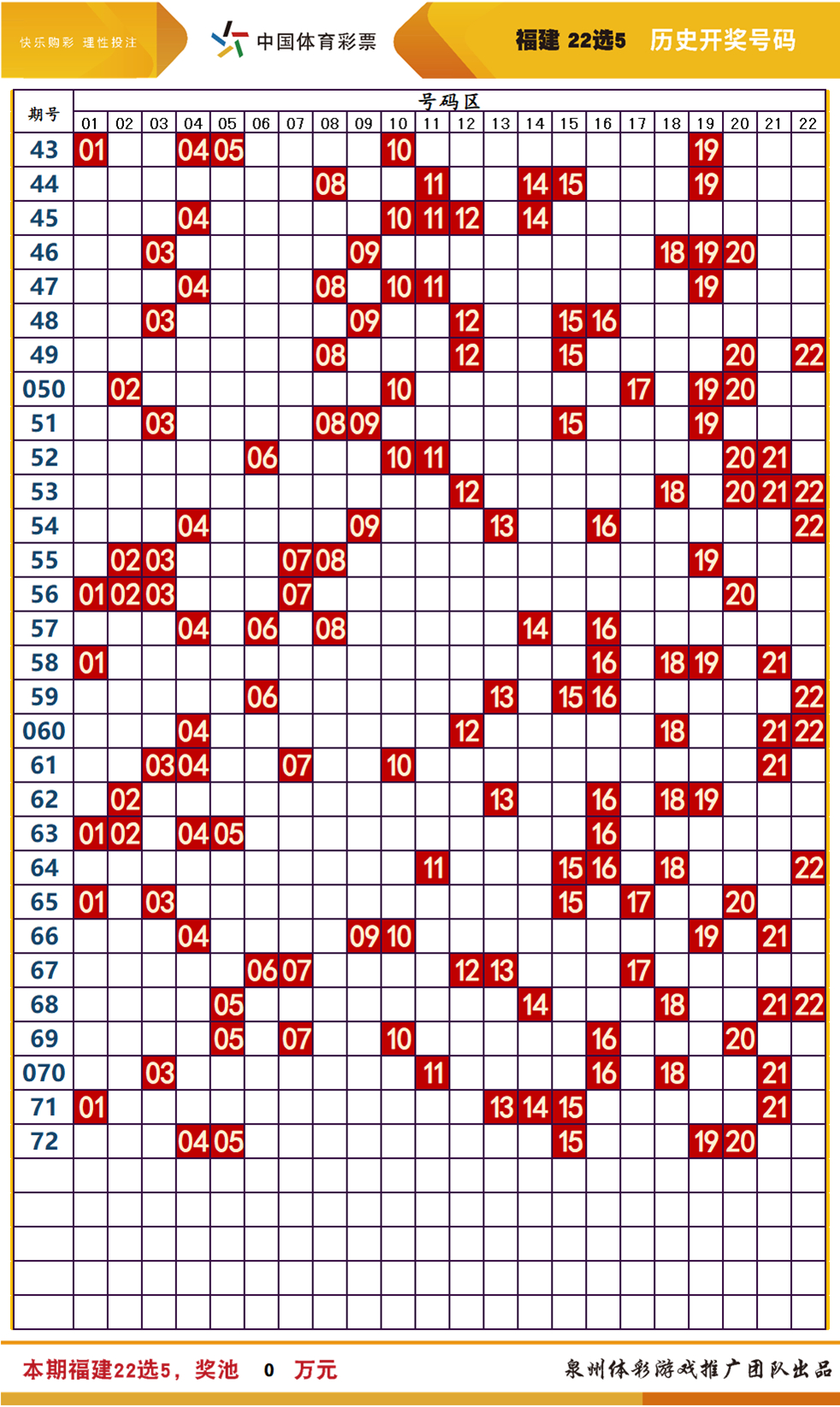 ＂2024澳门天天六开彩开奖结果＂的：专业解读方案实施_习惯版1.29