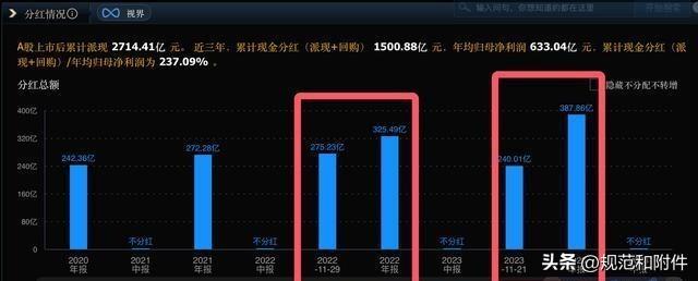 茅台股票与一瓶酒的情怀，探寻价格背后的故事