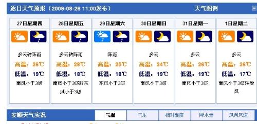 ＂今晚澳门9点35分开什么＂的：能源动力_结合版2.19