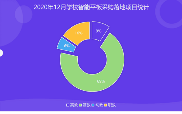 第1301页