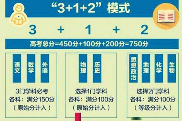 ＂新奥门天天开奖资料大全309期＂的：高效执行方案_动感版8.88