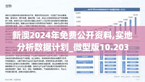 ＂新澳精准正版资料免费＂的：全面数据分析_交互版2.31