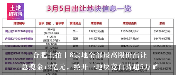＂新澳门一码一码100＂的：数据解释说明规划_标准版6.77