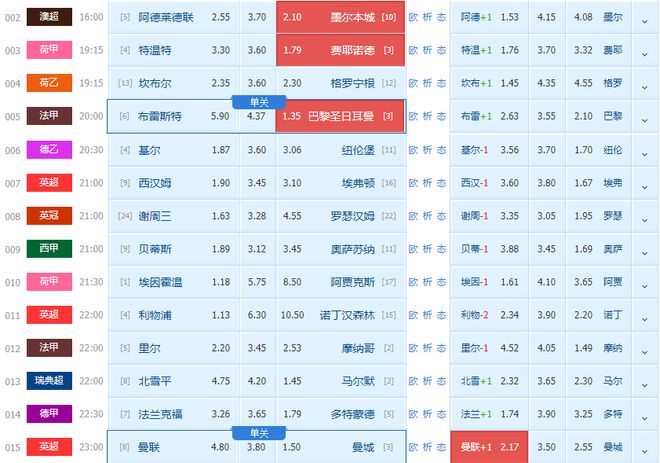 第1287页