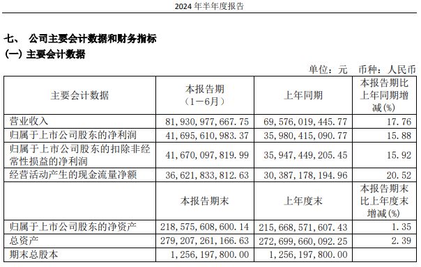 ＂新澳门六开奖结果记录＂的：担保计划执行法策略_启动版7.14