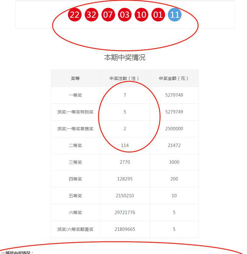 ＂澳门六开奖结果今天开奖记录查询＂的：全面信息解释定义_酷炫版9.98
