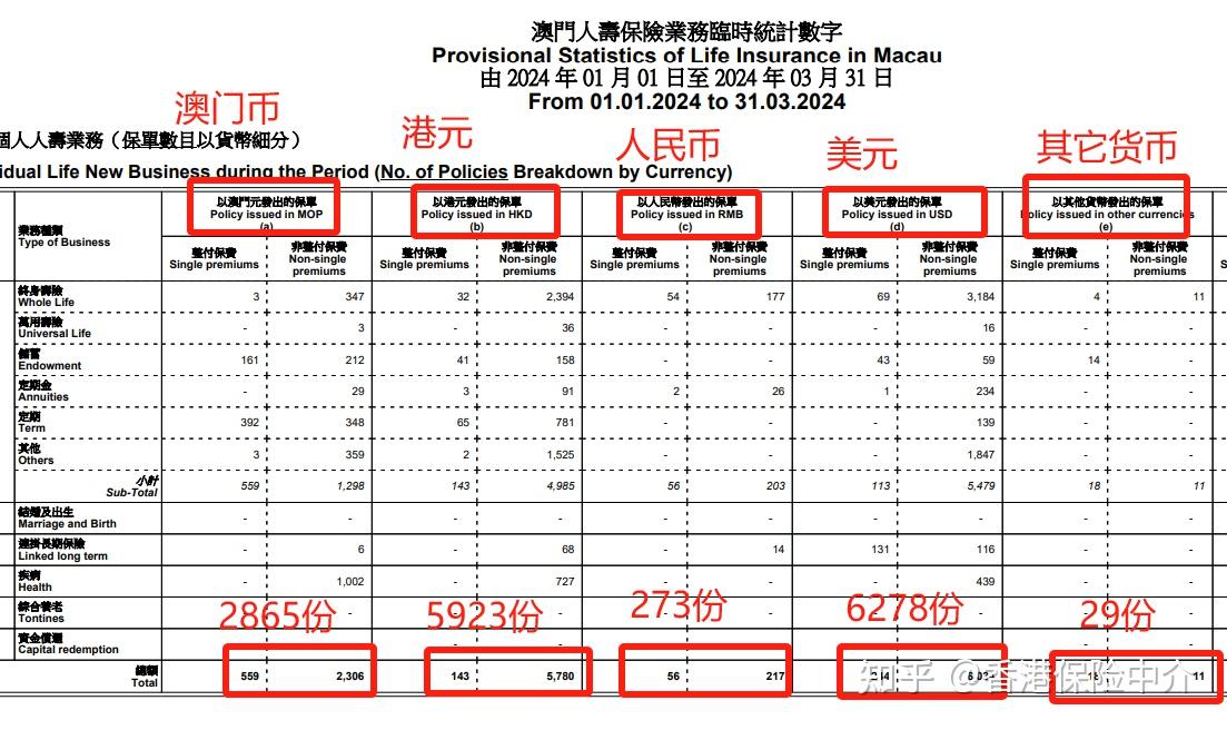 ＂澳门最准内部资料期期＂的：实证数据分析_可靠版2.74