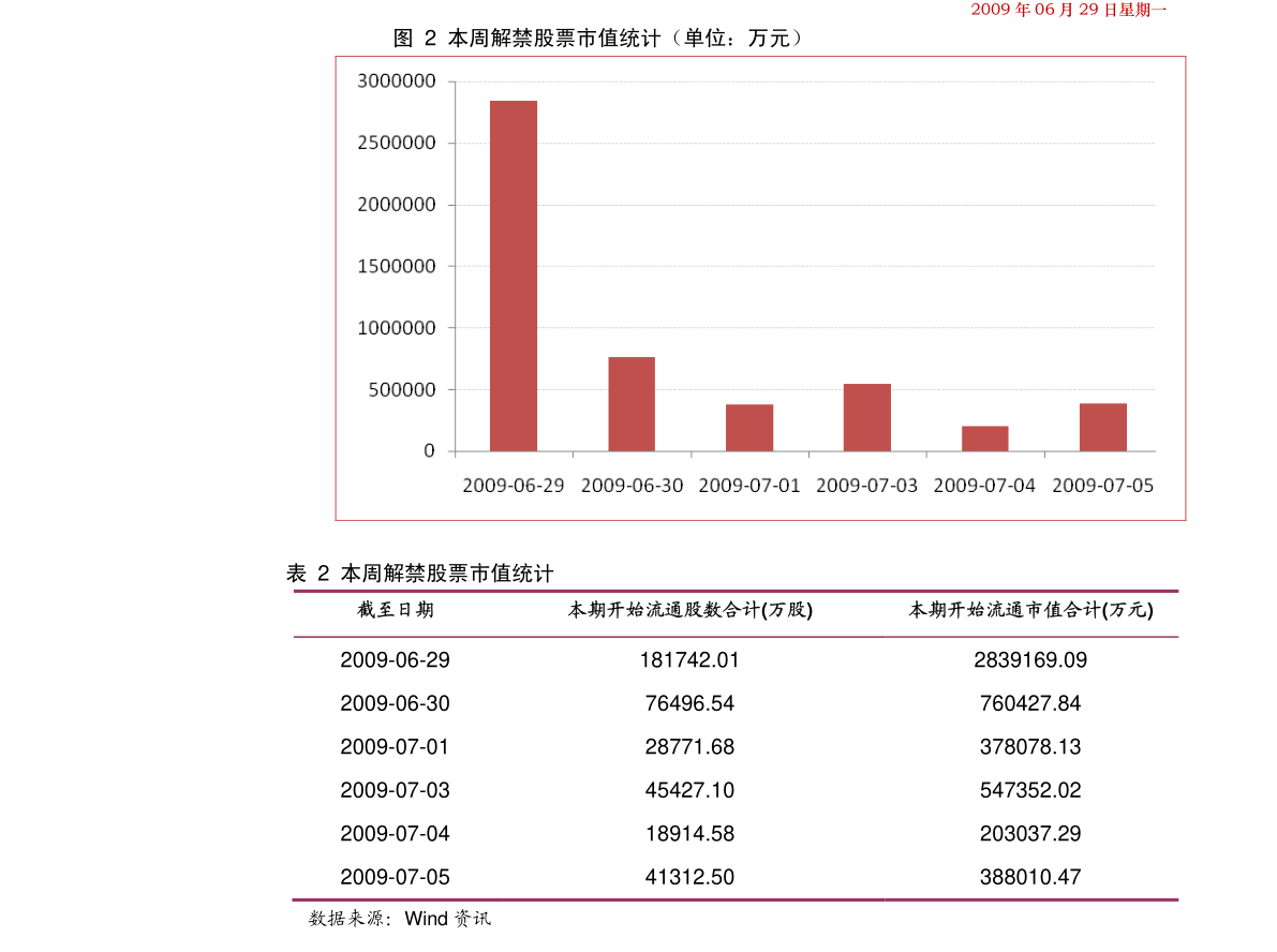 ＂白小姐四肖四码100%准＂的：持续改进策略_Phablet9.72