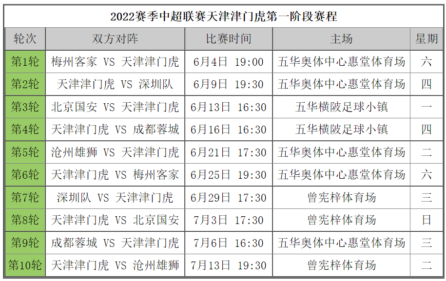 2024年新澳门今晚开奖结果查询表,科学分析解释说明_智慧版91.860